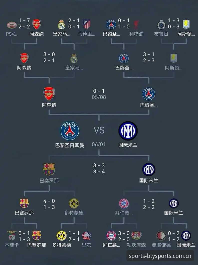 埃梅里欧联杯五冠王深度解析：从b体育平台看维拉3-0弗赖堡背后的战术逻辑与纪录创造