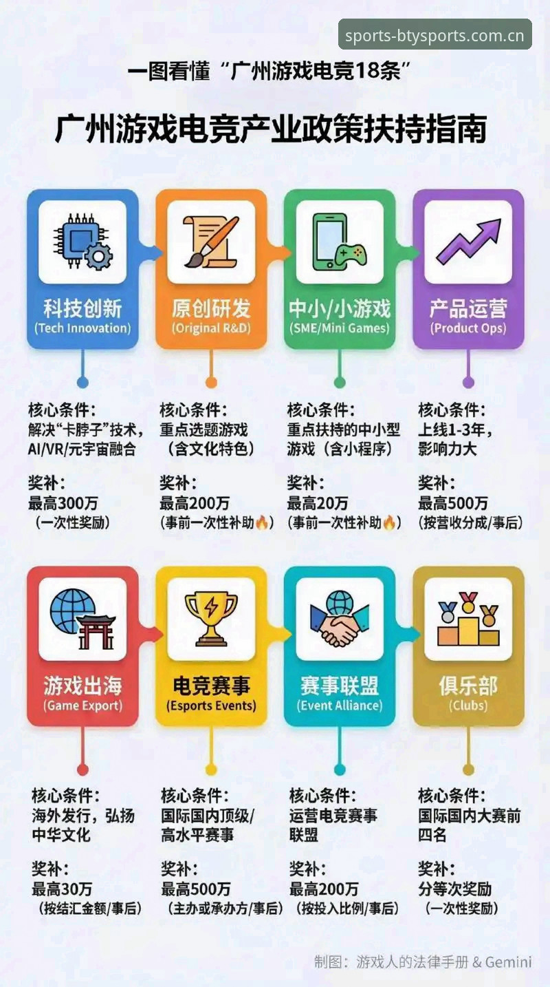 B体育安卓版手机版深度分析：从安装到多元娱乐体验的全面解析