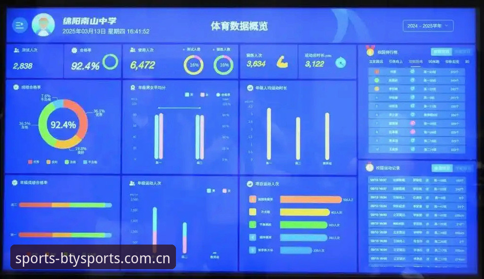 B体育平台最新动态：BTY官网升级带来全新娱乐体验，行业数据揭示用户增长趋势
